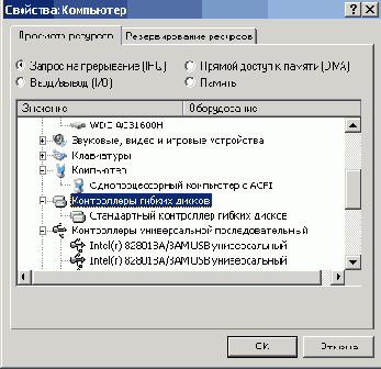 Как найти свободное прерывание?