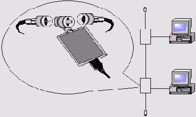 Класс 10Base5 (Thick Ethernet)