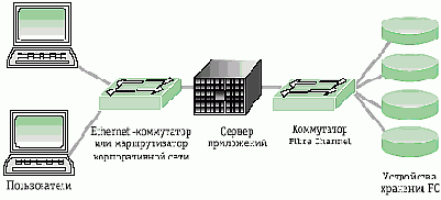  ( )  